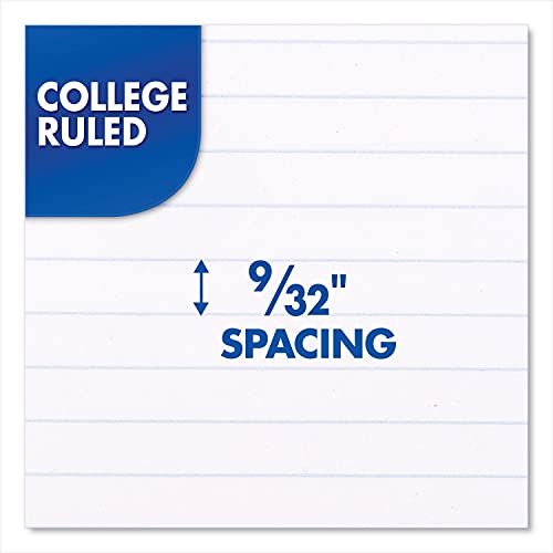 Mead Spiral Notebooks, 6 Pack, 1 Subject, College Ruled Paper, 7-1/2" x 10-1/2", 70 Sheets per Notebook, Color Will Vary (73065)