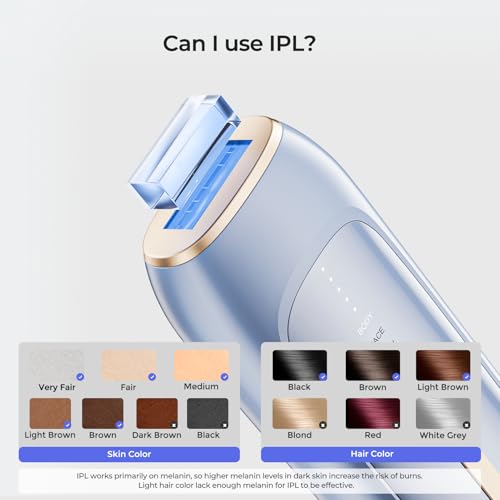 LUBEX Painless Sapphire Ice Cooling IPL Laser Hair Removal Device at Home for Women & Men, 1,000,000+ Unlimited Flashes, Safe and Permanent, Alternative to Salon Hair Removal for Face, Body, Bikini