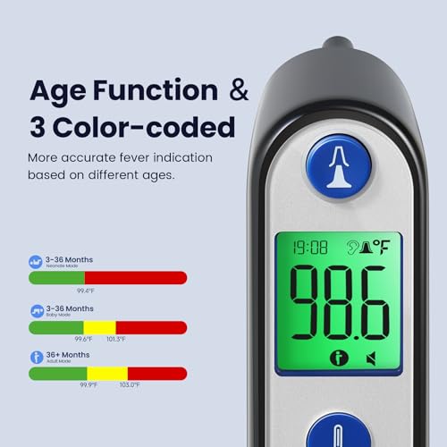 Ear Thermometer for Kids, Adults and Babies, FSA Eligible, Fever Alarm, Mute Mode, 30 Memory Recall with 21 Probe Covers - Fast Results & Easy to use, Life Time Support (Black)