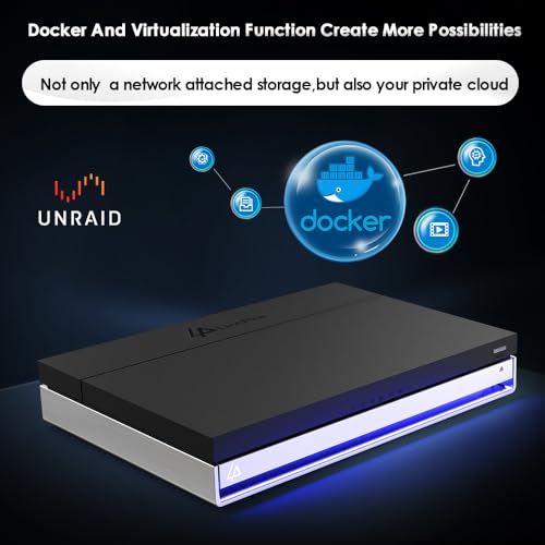 LincStation N1 6 Bay NAS Storage Support 6x8TB SSD Network Attached Storage with Unraid System License Home Server Cloud Storage Device Quiet/Portable (Diskless)