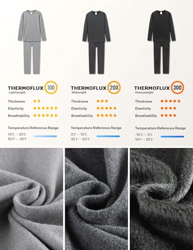 LAPASA Men's Thermal Underwear Set Soft Fleece Lined Long Johns Heavyweight Base Layer Top & Bottom Winter Thermoflux 300 Extra Warm M24 Medium Navy Blue