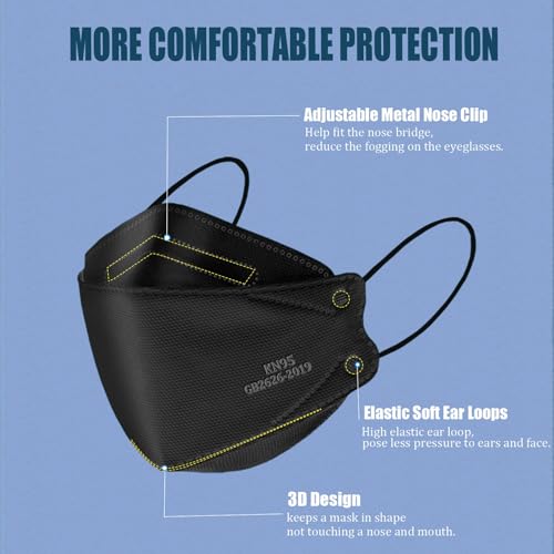 akgk KN95 Face Masks 100 Pack, Individually Wrapped, 5-Ply Disposable Pink Face Mask Against PM 2.5 Smoke & Dust, Filtration Efficiency 95%