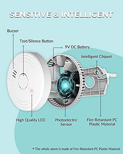 Ecoey Smoke Detector Fire Alarm with Photoelectric Technology, Fire Detector with Test Button and Low Battery Signal, Fire Alarm for Bedroom and Home, FJ136GB, 1 Pack Small