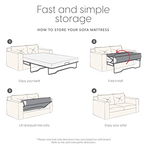 Milliard 4.5 Inch Memory Foam Replacement Mattress with Breathable, Waterproof and Washable Cover for Full Size Sleeper Sofa and Couch Beds (Sofa Not Included) - Full