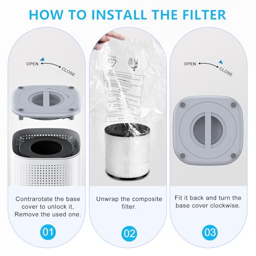 Air Purifiers for Home Large Room up to 1500ft²,Tailulu H13 True HEPA Air Cleaner with 360°Air Inlet, 15dB Air Purifier for Bedroom with Sleep Mode,Speed Control,Timer, for Odor Dust Smoke AP100