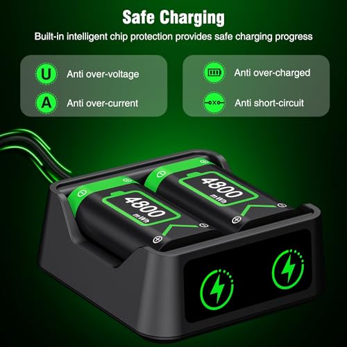 Xbox One Controller Battery Pack, 2x4800mWh Fast Charging USB Xbox Rechargeable Battery Pack Charger Station for Xbox Series X|S/Xbox One/Xbox One S/Xbox One X/Xbox One Elite Controller