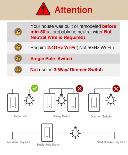 GHome Smart Switch, 2.4Ghz Wi-Fi Light Switch Compatible with Alexa, Google Home, Neutral Wire Required, Single-Pole,UL Certified,Voice Control and Timer, No Hub Required,1 Pack, White (SW5)