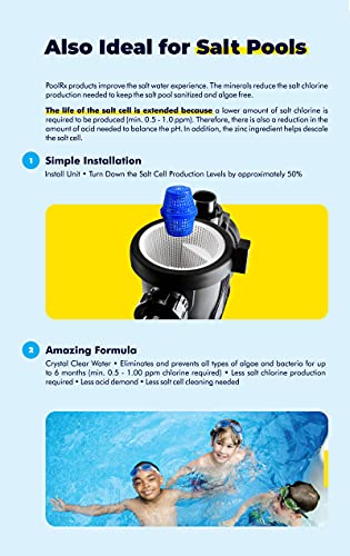 PoolRX+ Pool Unit 20k-30k gallons (4-Pack)
