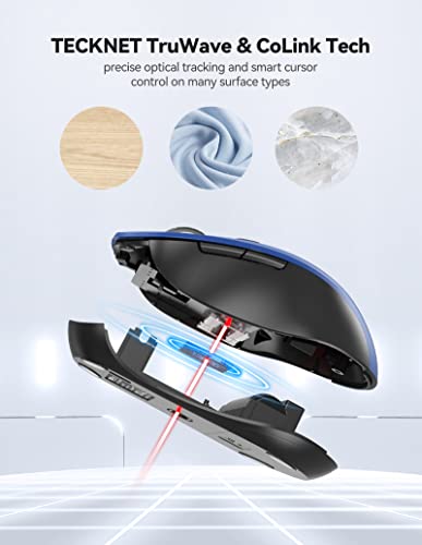 TECKNET Wireless Computer Mouse, 2.4G Cordless Mouse for Laptop, Ergonomic Optical Mouse with Nano Receiver & 6 Buttons, 18 Months Battery Life, 2400 DPI USB Mouse for MacBook, PC, Windows