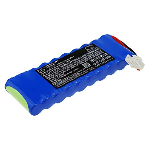 NEENO Ni-MH Battery Replacement for Carewell 88889089-1101, 1101B, 1101G