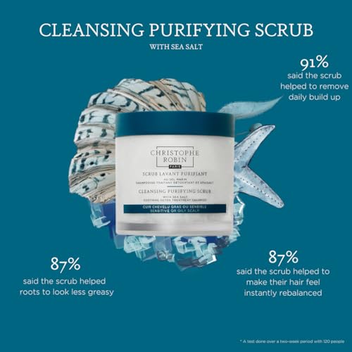 Christophe Robin Cleansing Purifying Scrub with Sea Salt for Oily and Itchy Scalp Detox 250ml (Low Dioxane) 2024 Edition