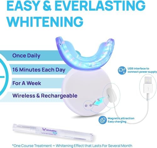 Whitebite Pro Advanced Teeth Whitening Kit | No Sensitivity and Enamel Safe | Effective Tooth Stain Remover | Whiter in 7 Days (Unflavored)