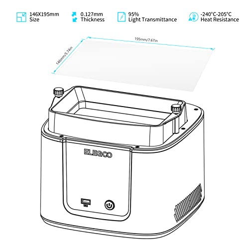 ELEGOO 3PCS PFA Release Liner Film, with Stronger Release Functionality and 95% Light Transmittance, Compatible with Mars 4 DLP 3D Printer, 200 * 130mm, 0.127mm Thickness