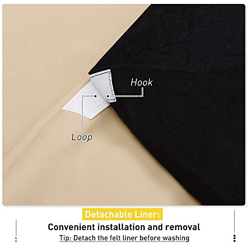 NICETOWN Sound Blocking and Heavy-Duty Space Divider Curtains for Living Room, Lined Insert Noise - Blackout - Thermal Insulation Curtains for Room Divider/Space Solutions (Black, 84 inches Long)