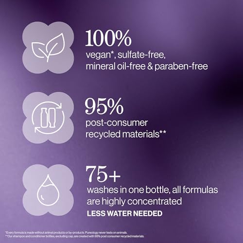 Pureology Hydrate Superfood Treatment | For Dry, Color-Treated Hair | Deeply Hydrating Treatment Mask | Silicone-Free | Vegan | Updated Packaging | 6.8 Fl. Oz