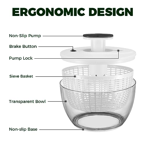 Kitexpert Effective Large Salad Spinner 6.3 Qt,Easy to use pro Pump Spinner with Bowl, One-Handed Pump Dishwasher Safe Multiple Use Spinner-Black