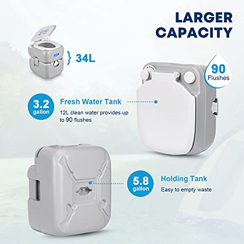 Kohree 5.8 Gallon Portable Toilet: Camping Toilet Porta Potty for Adults - Detachable Holding Tank, Carry Handle, Level Indicator,Leak-Proof Toilet for Camper Home Use Travel Boat Trailer Trucker Van