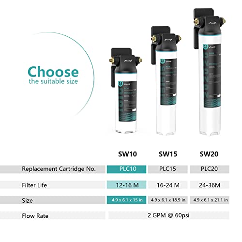 Frizzlife DW10 Under Sink Water Filter System, NSF/ANSI 53&42 Certified Elements, Reduces 99.99% Lead, Chlorine, Fluoride, Bad Taste & Odor, Direct Connect 2-Stage Water Filter, 0.5 Micron, USA Tech