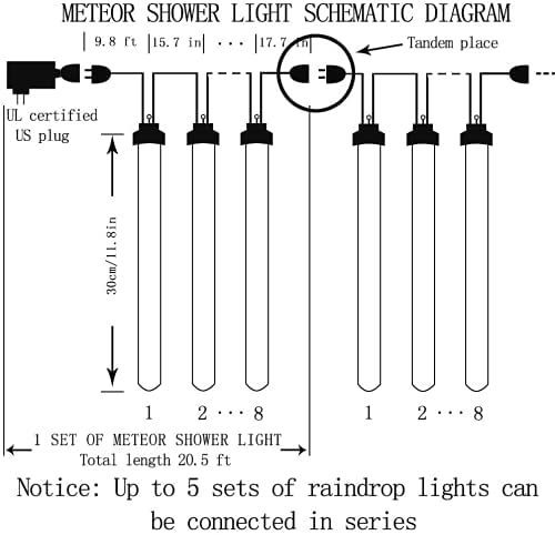Kordain Christmas Lights Outdoor, Meteor Shower Lights Falling Star Lights 12 inch 8 Tubes 144 LED Icicle Snow Falling Raindrop Lights for Xmas Tree Halloween Holiday Party Decoration, UL Plug, White