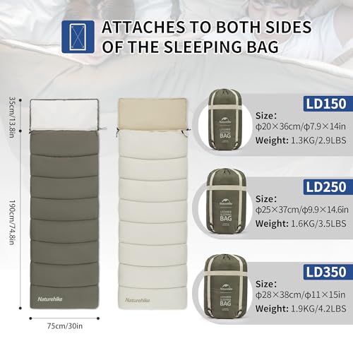 Naturehike Camping Sleeping Bag，Spliceable Double Sleeping Bag for Adults&Kids, Cold&Warm Weather, Lightweight, Waterproof, Sleep Bag, LD150 Black
