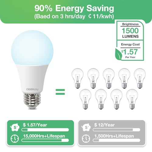 DEGNJU LED Light Bulbs, 100 Watt led Bulb Warm White, 5000K Daylight Light Bulbs, E26 Standard Base, 1500 Lumens, Non-Dimmable, 13W Bright White LED Bulbs for Bedroom Home Office, 12 Pack