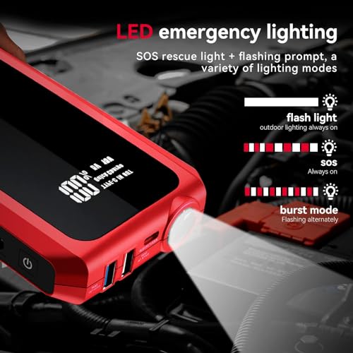 Andeman Car Jump Starter 3000A Peak 20000mAh (Start 9L Gas Engine or up to 7L Diesel Engine) Battery Charger Automotive, 12V Car Jumper, Power Bank Power Pack with Quick Charge Type-C Ports, Red