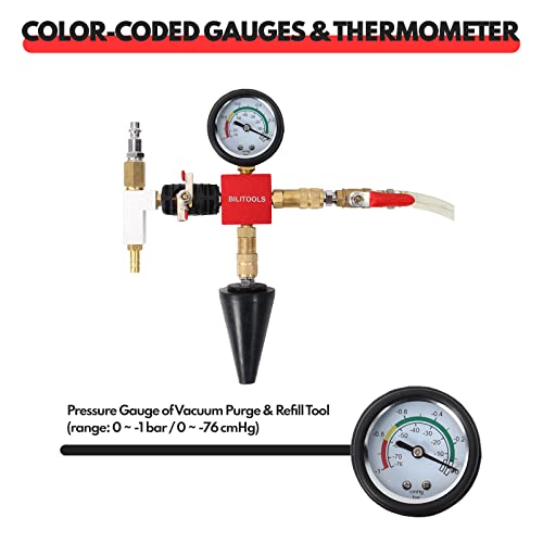 BILITOOLS Radiator Coolant Pressure Tester & Vacuum Refill Kit, 28-Piece Universal Cooling System Radiator Leak Tester & Refiller