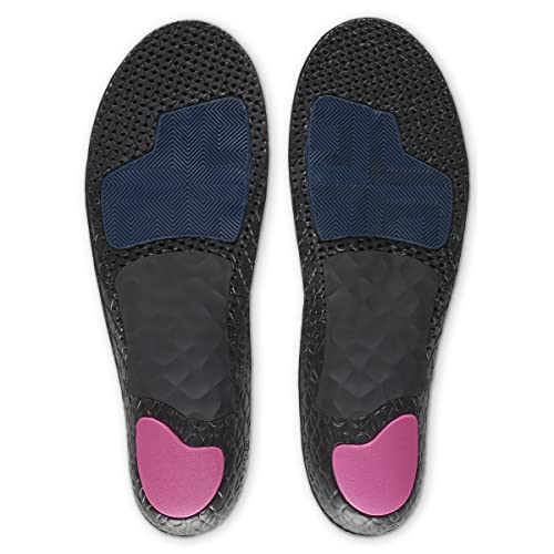 Spenco Ground Control Shoe Insoles for Women and Men, High Arch, Women's 5-6 / Men's 4-5