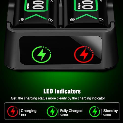 Xbox One Controller Battery Pack, 2x4800mWh Fast Charging USB Xbox Rechargeable Battery Pack Charger Station for Xbox Series X|S/Xbox One/Xbox One S/Xbox One X/Xbox One Elite Controller