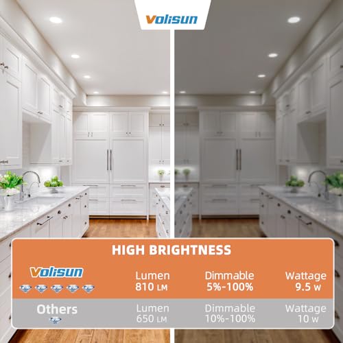 VOLISUN 12 Pack 3 inch LED Recessed Light, 5CCT Recessed Lighting with Junction Box, 2700K-5000K Selectable, Dimmable Canless Wafer Downlight, LED Ceiling Light ETL Certificated