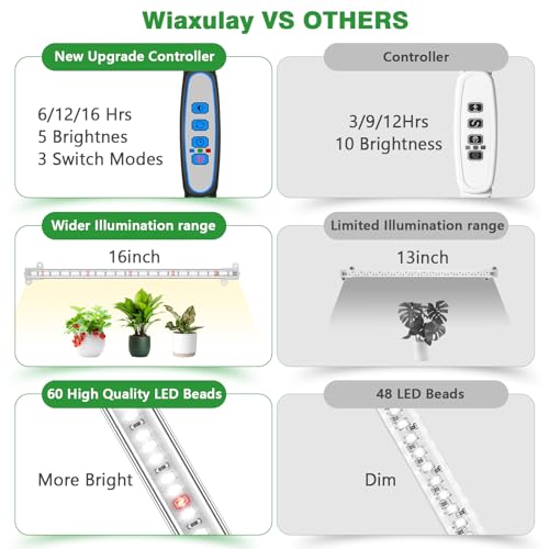 Wiaxulay LED Plant Grow Light Strips, 6000K White Grow Lights for Indoor Plants Full Spectrum, 3 Bars/16 in Grow Lamp with 6/12/16 Hrs Timer, 5 Brightness for Green House, Hydroponics, Seed Starting