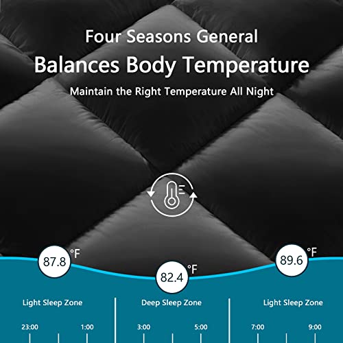 CHOKIT Premium 2100 Series Twin XL Mattress Topper College Dorm Extra Thick Mattress Pad Cover, 400TC Soft Plush Pillow Top for Back Pain, Cooling Breathable 5D Snow Down Alternative Fill