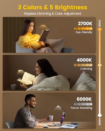 Glocusent Innovative Tri-Head Book Light for Reading in Bed, 3 Colors & 5 Brightness Levels, 1000mAh Rechargeable Reading Light with 30-Min Timer, 10-100Hrs, Partner Friendly, Perfect for Book Lovers