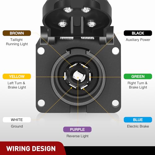 Nilight 4 Way Flat to 7 Way Round Blade Trailer Adapter Wiring Harness 4 Pin to 7 Pin Electrical Connector Wiring Plug Connector with Mounting Bracket for RV Truck Factory Tow Package