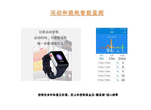 Hypertension Smart Monitor (for Mainland China Domestic Using only)