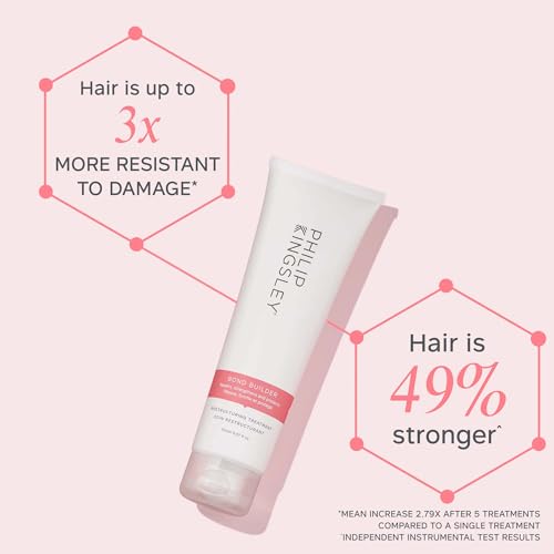 PHILIP KINGSLEY Bond Builder Restructuring Hair Repair Treatment Mask for Damaged Hair, Breakage, Split Ends, Bleached, Colored, Strengthens and Protects, 5.07 oz