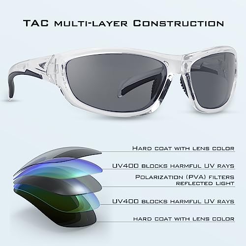 KastKing Hiwassee Polarized Sport Sunglasses for Men and Women, Ideal for Driving Fishing Cycling and Running,UV Protection