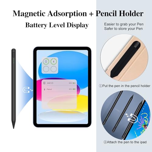 Stylus Pen for iPad10&9thGen,14Mins Faster Charge, with Pencil Holder,Palm Rejection, Tilt Sensitivity, for iPad Air11&13-inch(M2), iPad Pro 11&13-inch (M4),iPad 6-10th,iPad Pro 11/12.9 inch