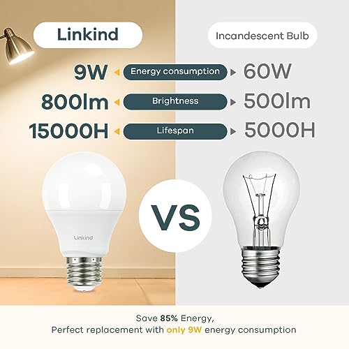 Linkind A19 LED Light Bulb, 40W Equivalent, 5W 2700K Soft White, 450 Lumens Non-Dimmable, E26 Standard Base, Energy Efficient UL Listed for Bedroom Home Office, 6 Packs