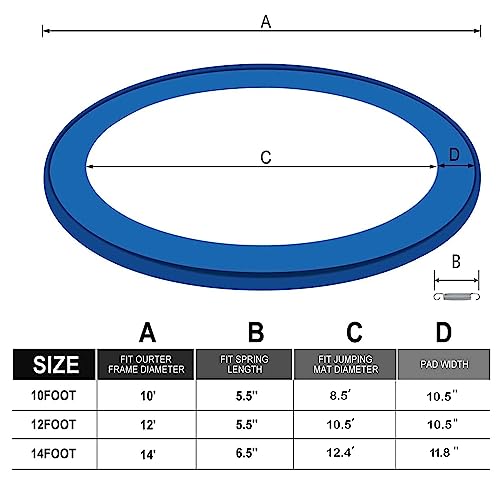 Trampoline Replacement Pad Safety Spring Cover, No Holes for Pole, Universal Fits for 10ft Frames, Waterproof Trampoline Accessories Spring Pad Blue