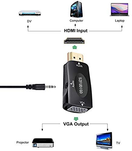 FDG SZFUDIGO HDMI to VGA Adapter, 3.5mm Audio, Gold-Plated, Compatible with PC, Monitor, Projector, 1920x1080@60Hz, 1080p Full HD, Black