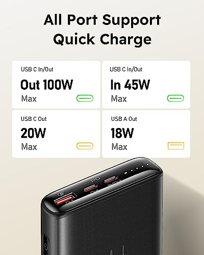 Charmast 100W Laptop Power Bank, 20000mAh Portable Laptop Charger with USB C Port, PD/QC Fast Charging Slim Battery Pack Compatible with iPhone, MacBook, Dell, IPad, Samsung, Switch, HP, Pixel, etc.