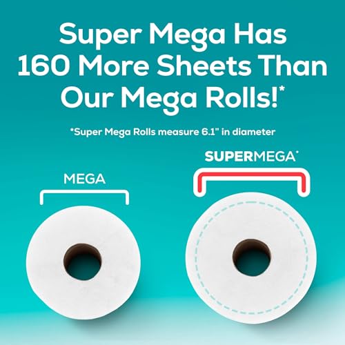 Angel Soft Toilet Paper, 24 Super Mega Rolls = 144 Regular Rolls, Soft and Strong Toilet Tissue