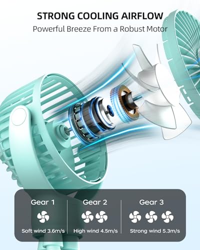buywoo Portable Stroller Fan, Small Battery Powered Fan w/ 360° Rotation, 3-Speed, Rechargebale Mini Personal Fan w/Display, Stroller Accessories Gift for Car Seat, Crib, Bike, Treadmill, Aqua