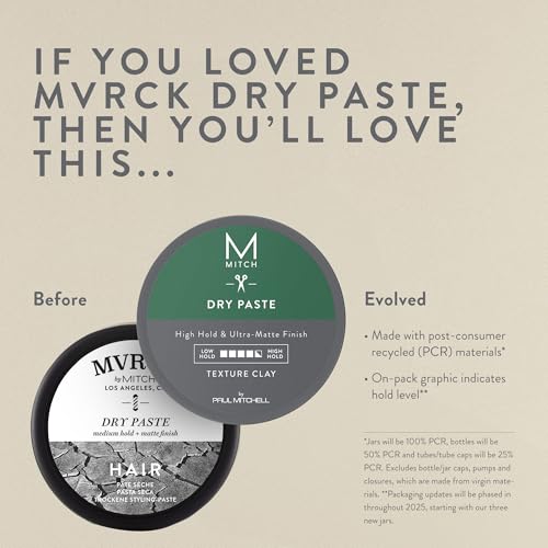 MITCH by Paul Mitchell Dry Paste Texture Clay for Men, High Hold, Ultra-Matte Finish, For All Hair Types, 3 oz