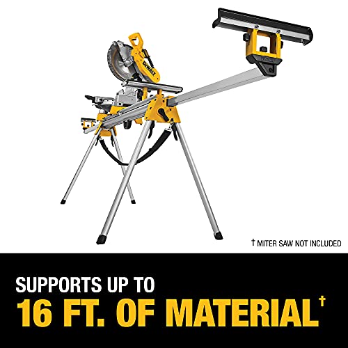 DEWALT Miter Saw Stand, Heavy Duty (DWX723)