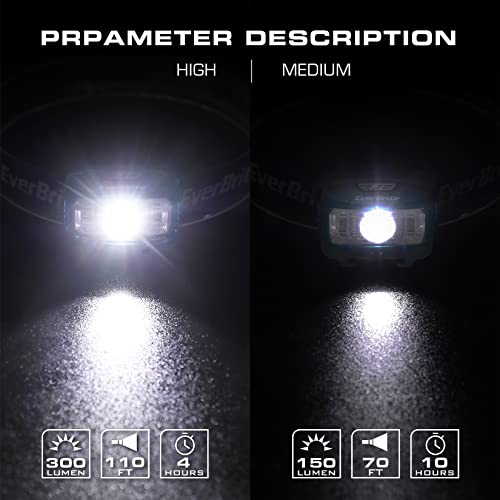 EverBrite Headlamp, 2 Pack Kids Headlamp with Red Light and Memory Function, Head Lamp for Adults and Kids with 5 Modes, Bright Headlamps for Camping, Running, Batteries Included