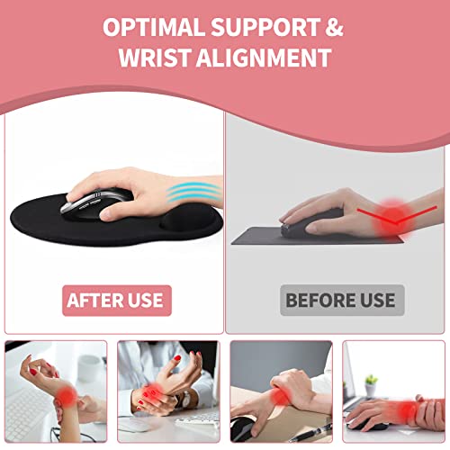 eulps Mouse Pad Wrist Support, Ergonomic Gel Mouse Pad with Wrist Rest, Comfortable Computer Mouse Pad for Laptop, Pain Relief Mousepad with Non-Slip PU Base (Lemon)