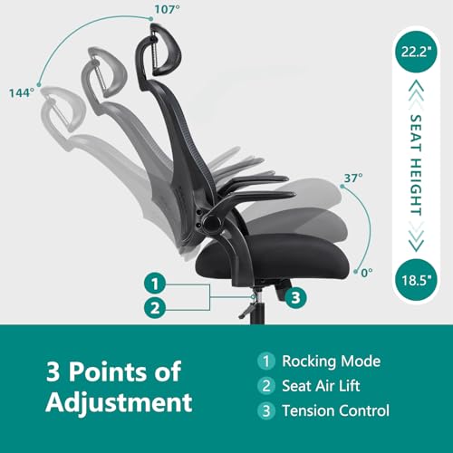 SMUG Office Desk Computer Chair, Ergonomic High Back Comfy Swivel Gaming Home Mesh Chairs with Wheels, Lumbar Support, Adjustable Headrest,Comfortable Pillow,Soft Arms,120°tilt for Bedroom,Study,Black