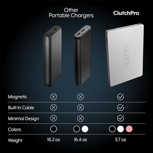 Clutch - Pro Portable Charger - Compatible with iPhone 14 or Older & Small Devices - Power Bank - Magnetic Battery - TSA Approved Travel Charger - USB Rechargeable - Built-in Cable - 3.7oz - Black